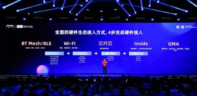 英国威廉希尔公司官网与天猫精灵达成千万级战略合作，家庭灯光智能化全面升级